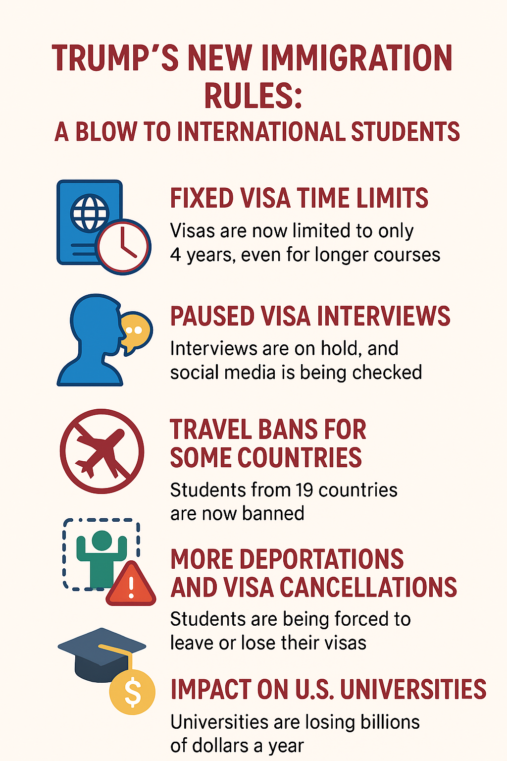 Trump’s New Immigration Rules
